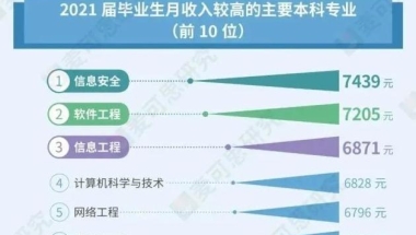 落户深圳的积分入户,深圳入户的方式