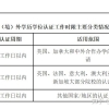 留学生回国学历学位认证常见问题总结