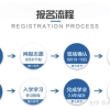 2022年上海最低工资标准,上海最低平均工资多少钱