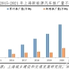 公司申报深户流程手续入深户可以哪里咨询