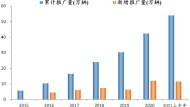 公司申报深户流程手续入深户可以哪里咨询