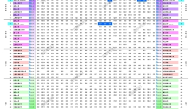 2020新入深户政策2020深圳福田留学生落户