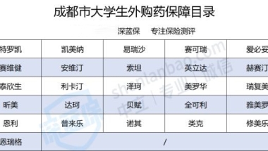 上海市人才中心留学生落户