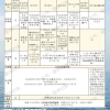 21种留学生深圳入户流程技巧(留学生入户深圳补贴最高可领取多少)