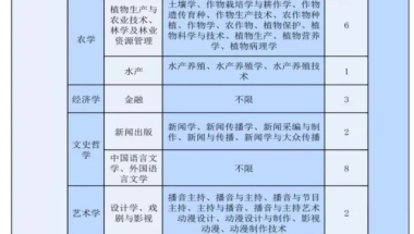 如何把握深圳入户？“最后一次”核准入户条件直接办理深户！