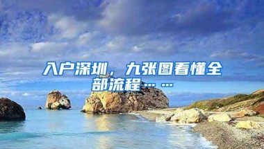 小产权房挂户口遇到问题地址不对，无法办理怎么办？