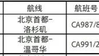 美国留学生回国最全攻略