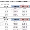 2017年在职人才引进办理深户要多久多长时间（全文5篇）