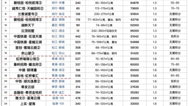 “我太难了”！海归们的“就业时差”，尴尬在哪儿