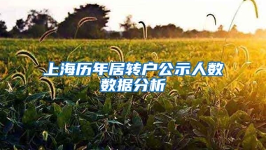 深圳积分入户分数不够怎么办？考这个证可帮大忙