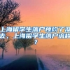 上海留学生落户预约了没去，上海留学生落户流程？