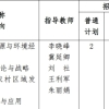 经济专栏作家有一个特别的2020年深圳核准入户办理的发现！