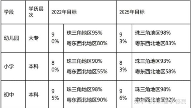 2021年海外留学博士学位申请