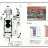 2020年深圳留学生落户南山区条件及未注销常住户口所需申请材料