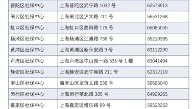 求问上海留学生落户的社保记录去什么地方拉 谢谢？