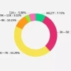 公司需要具备什么条件才能进行员工深圳户口调入