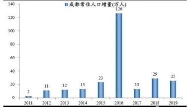 攻略：应对小孩深圳入户新政策问题的办法，收藏！