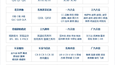 留学生免税车价格表