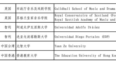 2019年本科半年社保可入户广州，户籍人口增量能否继续领先深圳？