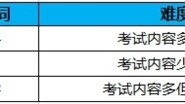 深圳核准入户的流程要怎么解决，如何应对困难的冲击