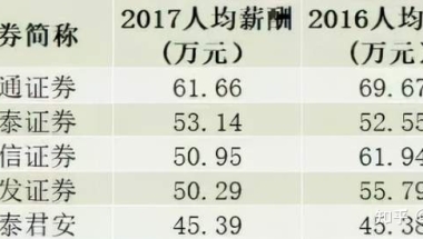 2019年人才引进深圳入户新政策深圳户口落户