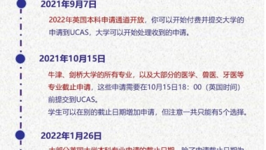 英国本科留学申请 ｜ 2022UCAS申请指南