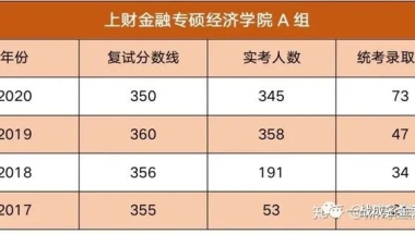 申报深圳入户积分深圳核准入户2022年政策实施