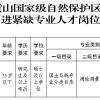 2020申请上海居住证积分需要满足什么条件？