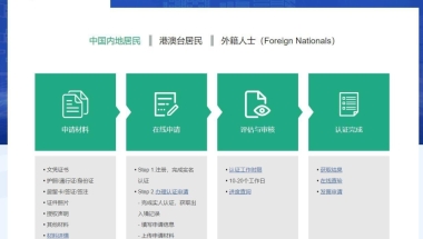 国外学历学位认证如何办理，需要哪些材料？