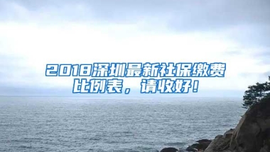 2022年1月深圳社保最低缴费标准