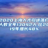 2022成都积分落户有多少名额 成都落户申报注意事项