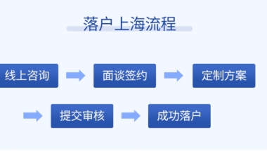 深圳2022职称入户,入户深圳户口需要什么条件