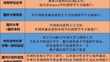 政策收紧？这七类留学生不能落户上海！