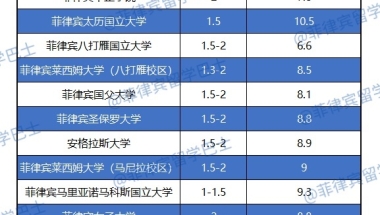 深圳职称入户：信息处理员百分百必过套路!