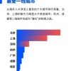 最新中国留学生回国政策来了！