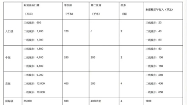 公司入深户需要什么条件(公司推荐入深户需要什么资料)