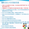 上海居住证积分包过办理 上海积分120分快速包拿到