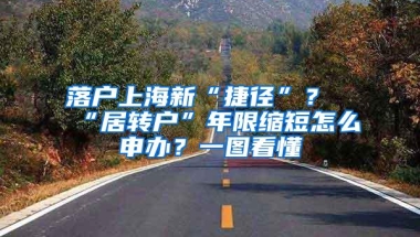 我的坎坷深户路