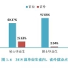 上海中级职称加分能帮助拿到居住证吗