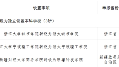 2022办理深圳居住证条件