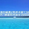 海归留美7年耗资超770万 回国后月薪仅3000元