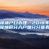 干货！有无居住证，是否广州户口，都可在广州都能补办身份证