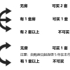 2018深圳本科入户(深圳落户条件2020新规)