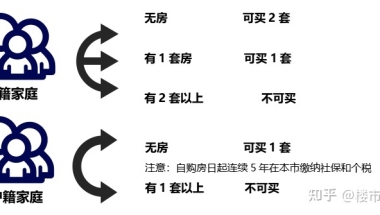 2018深圳本科入户(深圳落户条件2020新规)