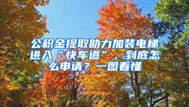 快讯！鼓励高校毕业生来深发展，深圳发最高45万创业补贴