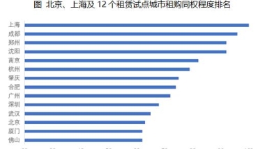 个人申请入户深圳,深圳入深户