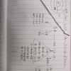 非上海学校在职研究生，能入户上海吗？