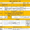 上海留学生落户问题：社保缴费基数大于税前工资怎么办？