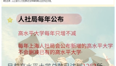 必备！上海留学生落户学校名单！