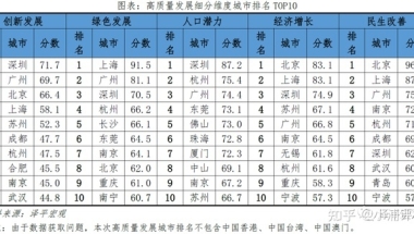 2020深圳大鹏新自考本科得学几年,报名哪机构拿证快